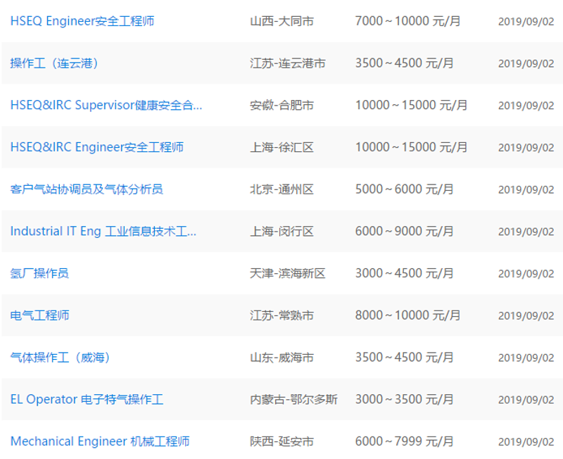 网络时代,建站新趋势